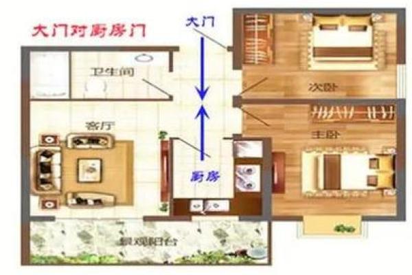 大门对大门风水怎么化解？
