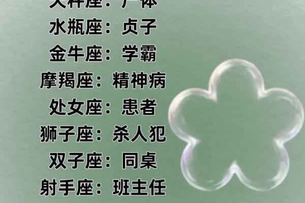 2024春节期间运势有点差的四个星座 如何解决
