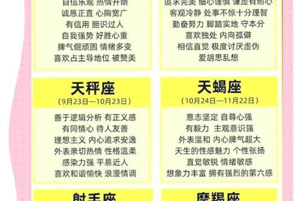 生日命运：九月二十日是什么星座？