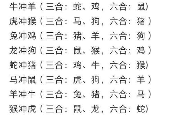 属鼠和属鸡的八字合不合得来,属鸡的跟属鼠的合财吗