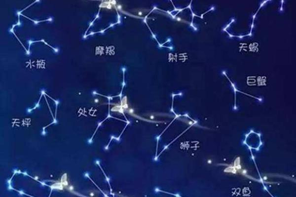 如何才能与12星座女友和平相处