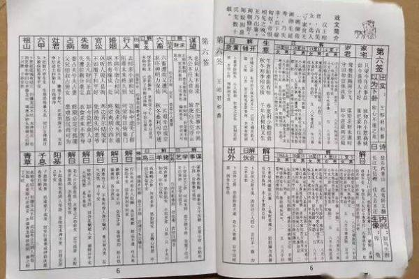 佛祖灵签第1签六甲详解