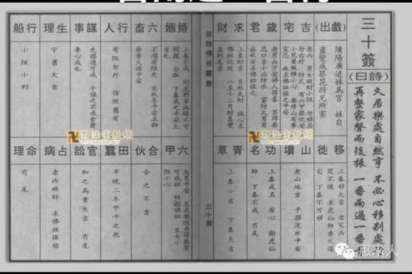 佛祖灵签第1签六甲详解