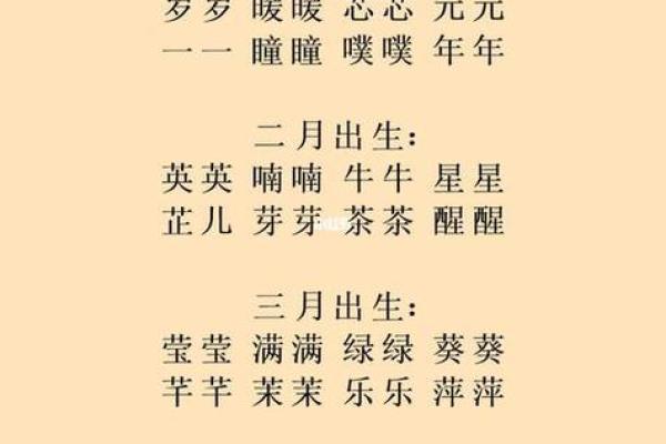 2019年3月24号子时出生的男孩应该起什么样的名字姓名