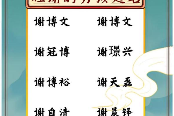 2019年3月24号子时出生的男孩应该起什么样的名字姓名