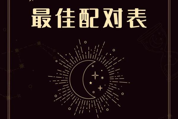 十二星座和什么星座最配做情侣