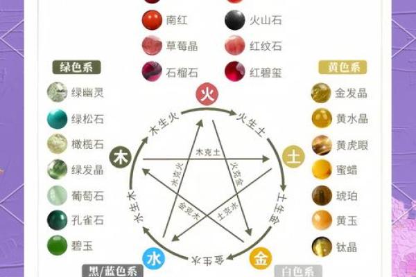 风水解读五行缺土佩戴什么最旺