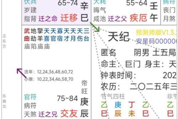 紫微斗数之迁移宫与诸星，天机星在迁移宫是什么意思？