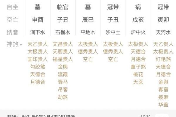 巳时算命,巳时出生的人运势