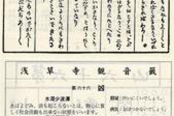 孔子灵签第24签解签