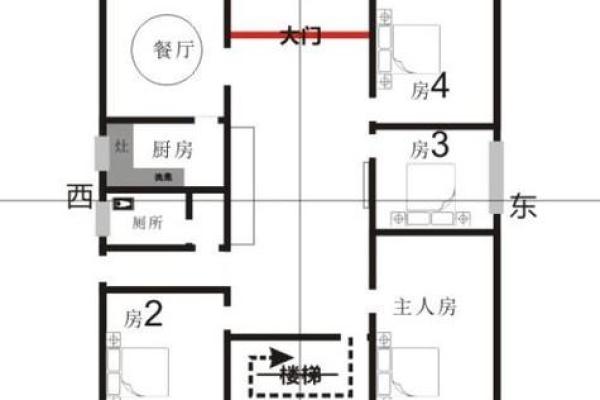 69分房子的风水