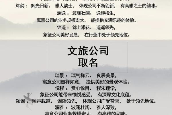 影视传媒公司起名大全-名字大全-姓名学-华易算命网姓名