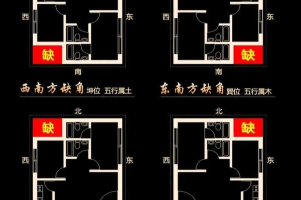 向东的房子对风水有讲究