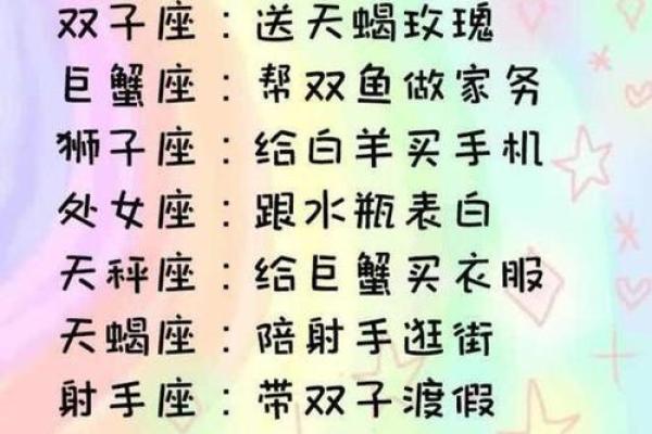 劝哪个星座喝酒最难