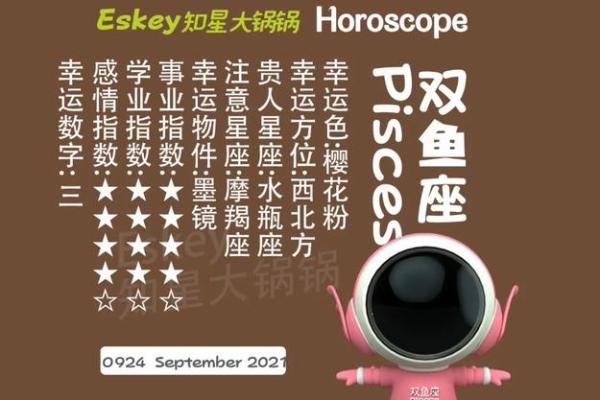 每日星座卡怎么用不了