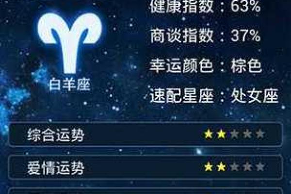 每日星座卡怎么用不了