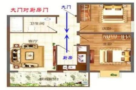 大门对大门风水怎么化解？