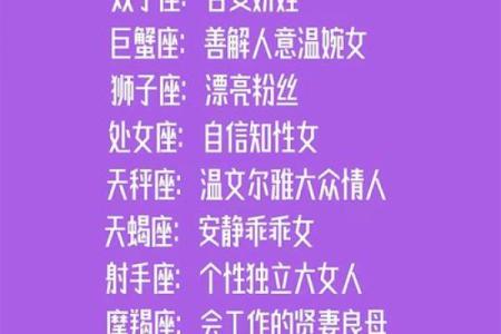 12星座女友深度解析