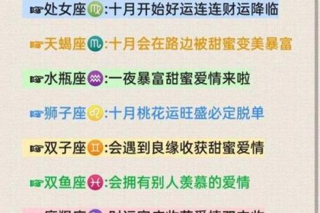 怎样查询星座运势