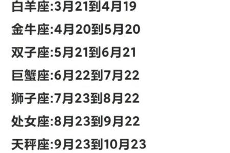 2024春节期间运势有点差的四个星座 如何解决