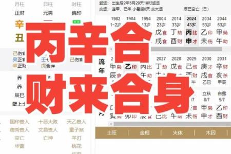 八字带丙辛合而不化