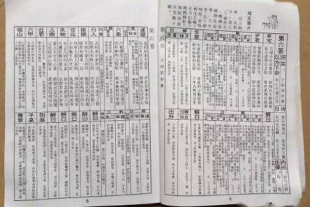 佛祖灵签第1签六甲详解
