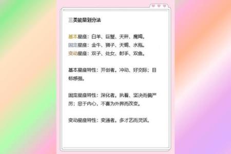 星座是按出生日期确定的吗