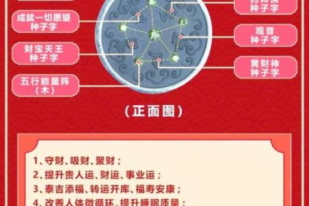 八字用神怎样找