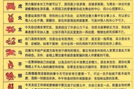 周易四柱算命姻缘测算财运测算在线预测