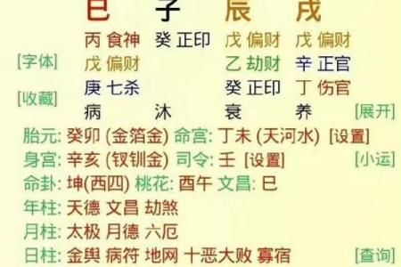 八字看清贫人的命运