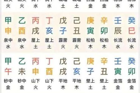 怎的八字