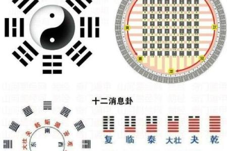 算命网周易免费 免费周易算命网可信吗
