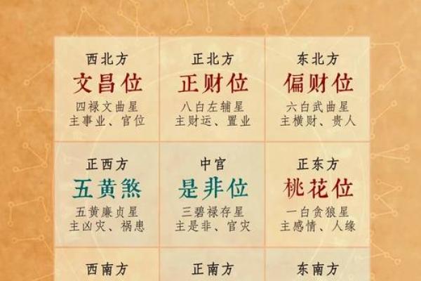 买房子风水有哪些禁忌吉凶
