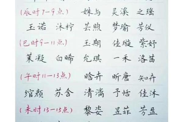 生辰八字测名字