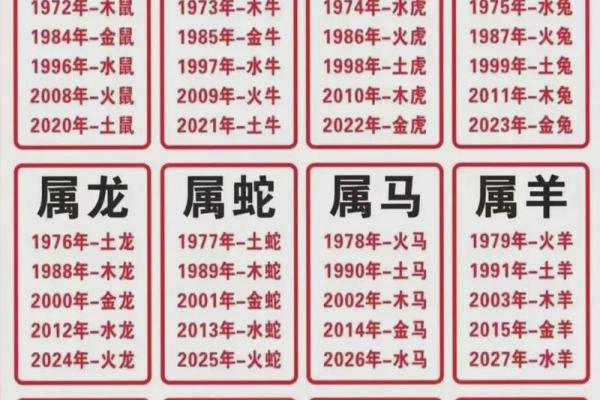 八字喜用神为金土的名字