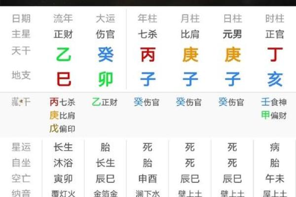 八字极弱男命,八字偏弱是不是命不好