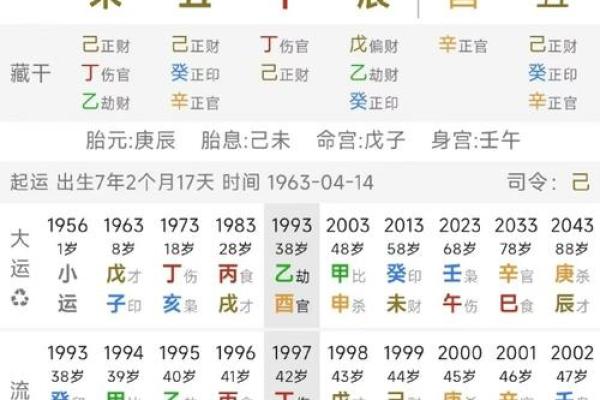 八字极弱男命,八字偏弱是不是命不好