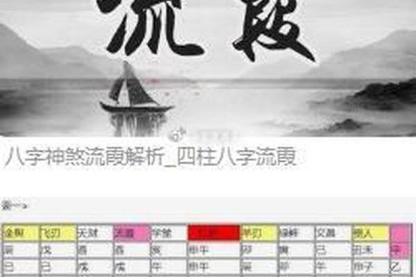 风水命理的嫁娶择吉术分析