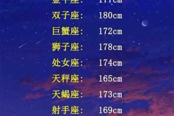 十二星座男长大了帅吗