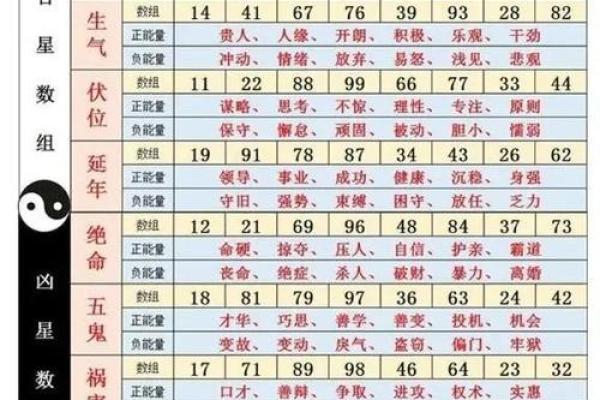 八字带五鬼,几月出生的人命犯五鬼