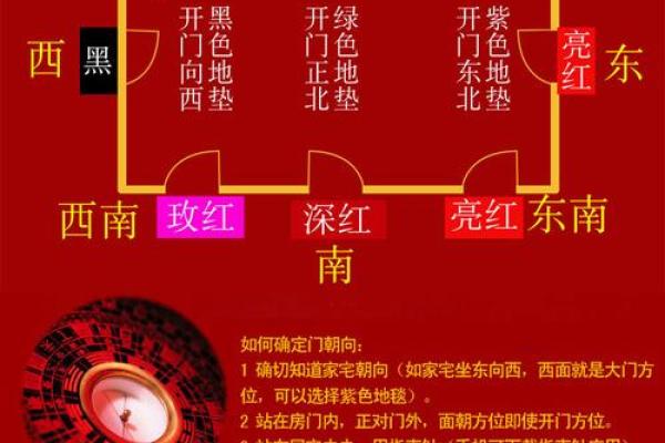 入户大门风水禁忌有哪些