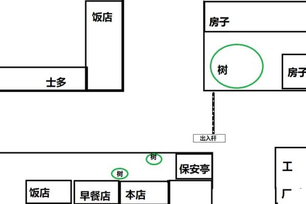 店铺不进客犯什么风水有哪些问题