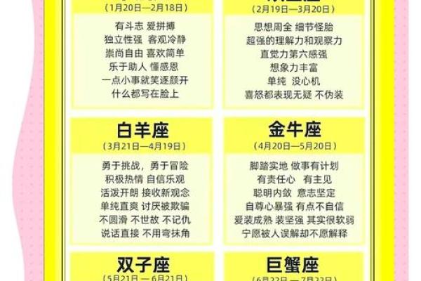 怀旧星座排行：你的童年回忆与宿命指南