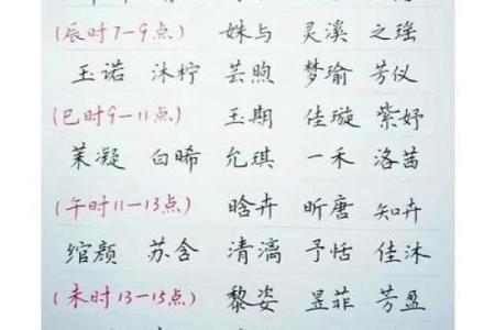 生辰八字测名字