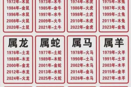 八字喜用神为金土的名字