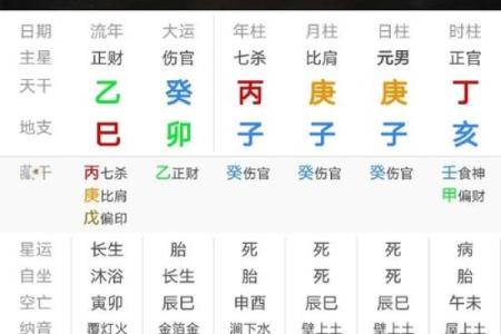 八字极弱男命,八字偏弱是不是命不好