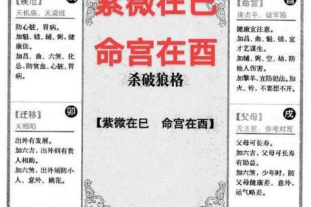 紫薇斗数命宫怎么确定