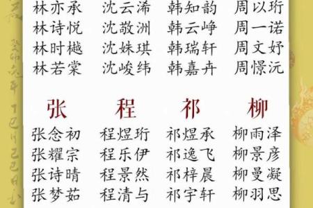 2019年4月2号寅时出生的男孩要怎么起名字姓名