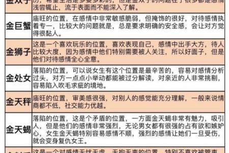 1月10号是什么星座的 1月10号出生的人属于哪个星座