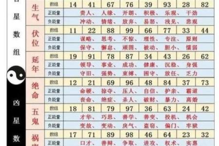 八字带五鬼,几月出生的人命犯五鬼